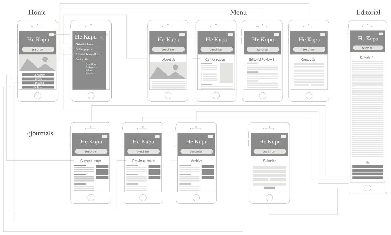 hekupu_wireframe